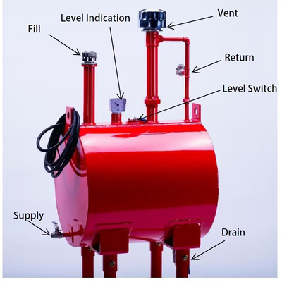 Compliant Non Approved Diesel Fuel Tank For Fire Fighting System Supply Return Drain